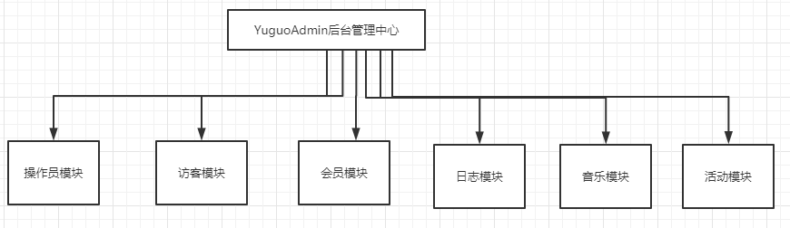 image-20200716092625754