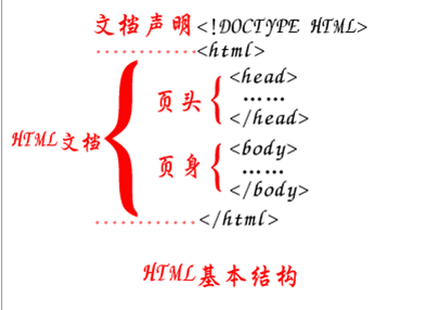 image-20200507144828919
