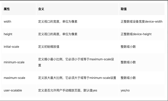 image-20200428151248815