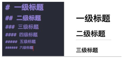 标题