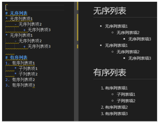 无序列表与有序列表