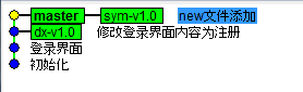 image-20200428095951922