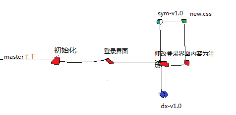 image-20200428100540746