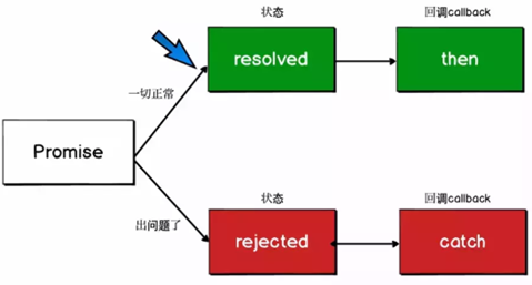 image-20200617174054703