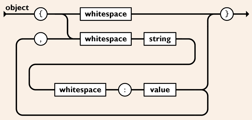 image-20200609134726421