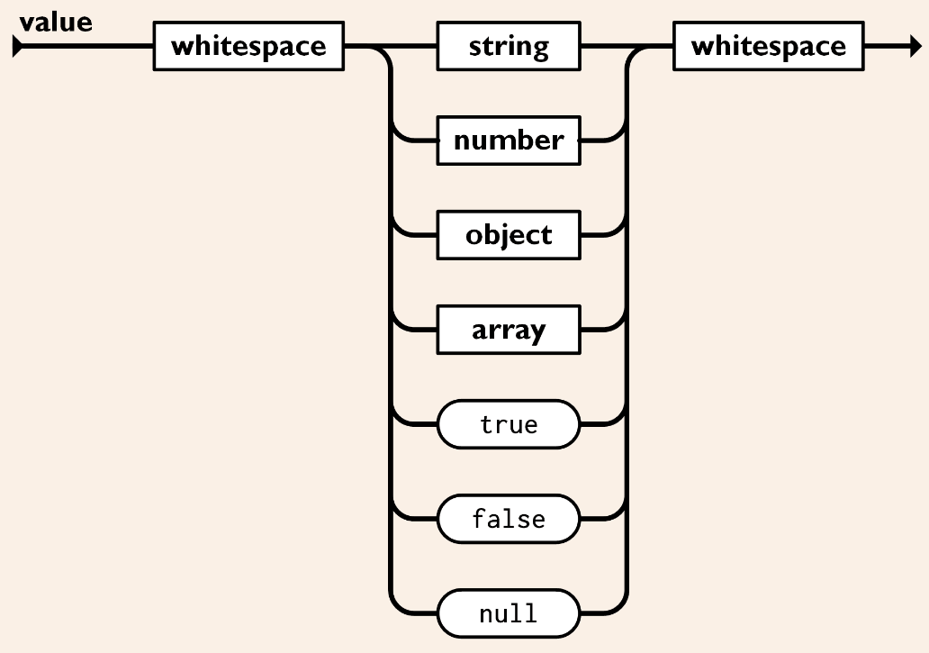 image-20200609135011436